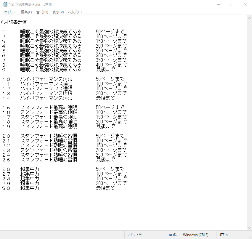 怠ける癖を治す方法 精神論ではなく行動パターンを作ること うちログ